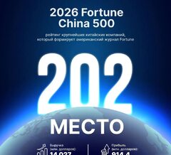XCMG поднялся на 202-е место в рейтинге Fortune China 500